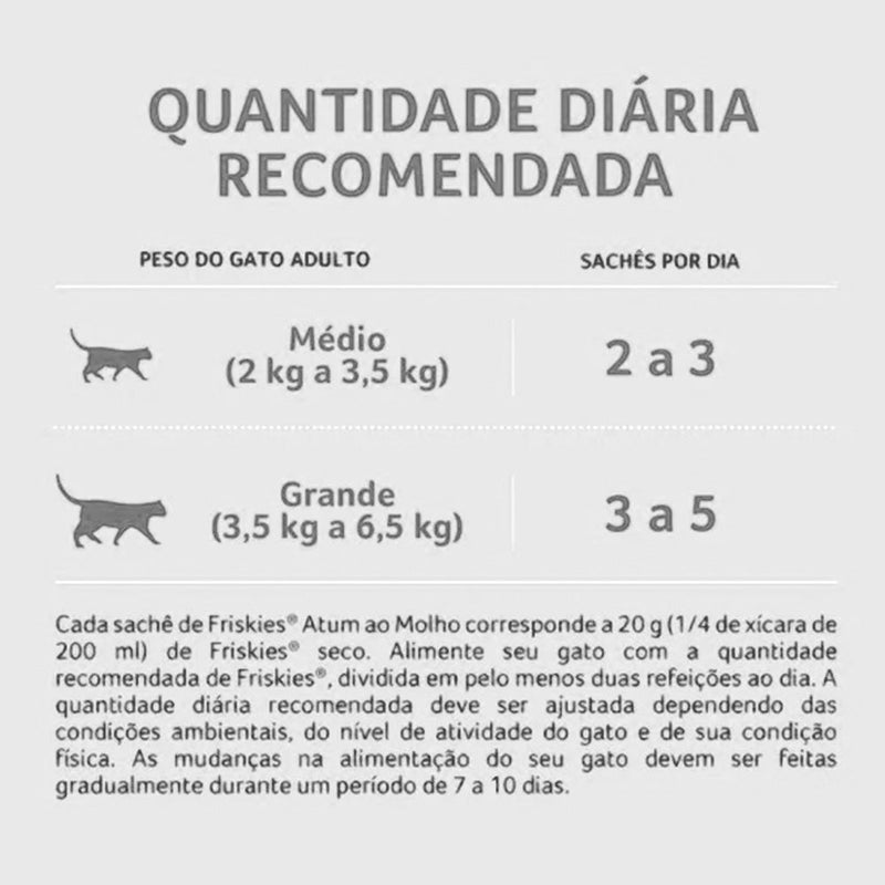 Ração Úmida Friskies para Gatos Adultos sabor Atum ao Molho 85g