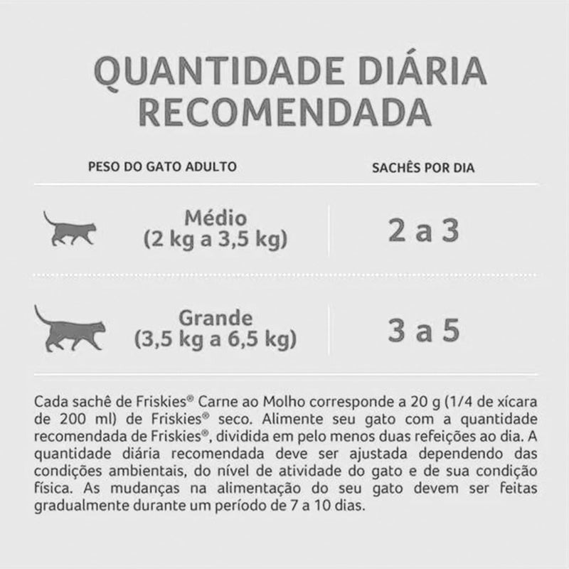 Ração Úmida Friskies para Gatos Adultos sabor Carne ao Molho 85g