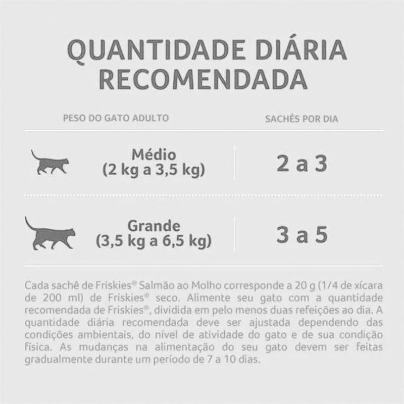 Ração Úmida Friskies para Gatos Adultos sabor Salmão ao Molho 85g